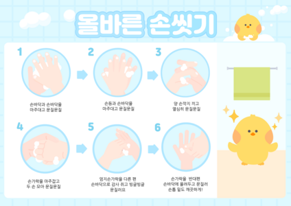 올바른 손씻기 판넬